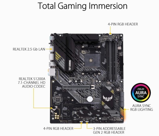 Материнская плата Asus TUF GAMING B550-PLUS WIFI II ATX