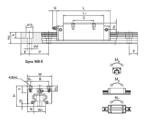 HIWIN HGH25HA ЛИНЕЙНЫЙ ДЕРЖАТЕЛЬ ЛИНЕЙНАЯ НАПРАВЛЯЮЩАЯ С ЧПУ