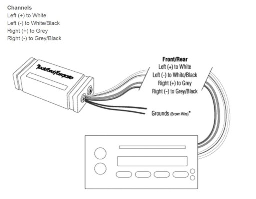 Преобразователь сигналов Hi-Low Rockford Fosgate RF-HLC