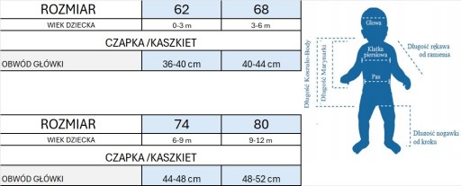 КРЕСТИЛЬНЫЙ ШЛЕМ ДЛЯ МАЛЬЧИКА КРЕСТИЛЬНЫЙ ШЛЕМ ДЛЯ МАЛЬЧИКА