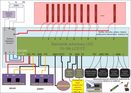 Лестничный контроллер Sharp LED детектор + ободки