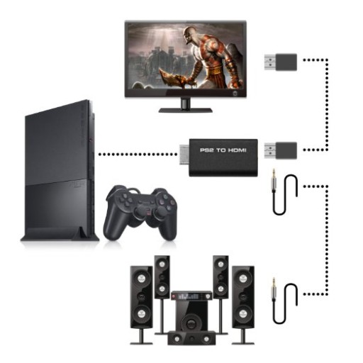 Адаптер-конвертер PS2 в адаптер HDMI