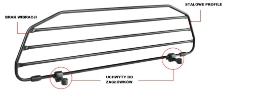 Trunk Septum Citroen C4 Grand Picasso