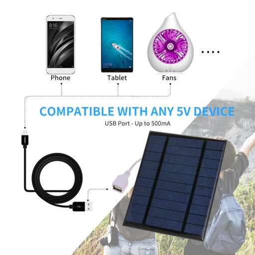 СОЛНЕЧНОЕ ЗАРЯДНОЕ УСТРОЙСТВО ДЛЯ ПАНЕЛИ СМАРТФОНА USB