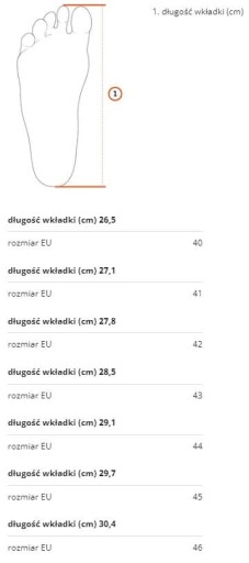 Белая рабочая обувь Срочно 251 S2 Противоскользящая защита 45