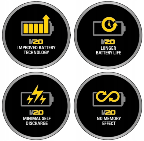 Быстрое зарядное устройство FatMax Stanley SFMCB12 18 В V20 FatMax Stanley SFMCB12