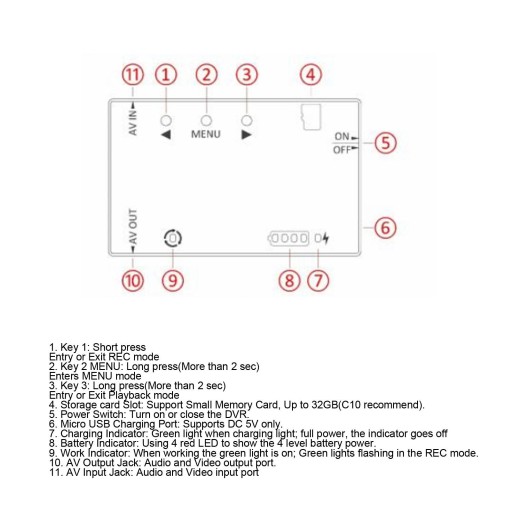 Moduł Mini FPV DVR NTSC PAL