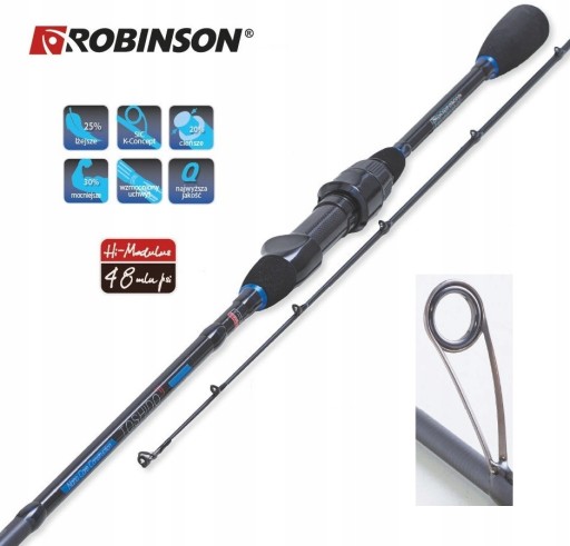 Спиннинг Robinson Toshido Light 3-12 г 275 см