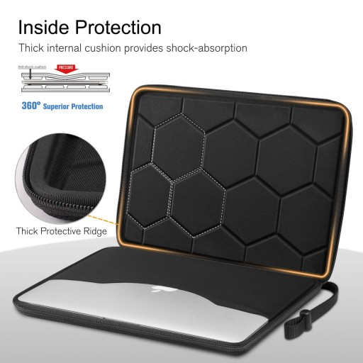 Финпак твердый ноутбук MacBook Pro, устойчивый к защитным шокам