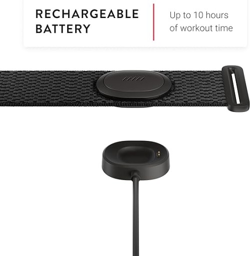 Наручный монитор Peloton Heartrate Band
