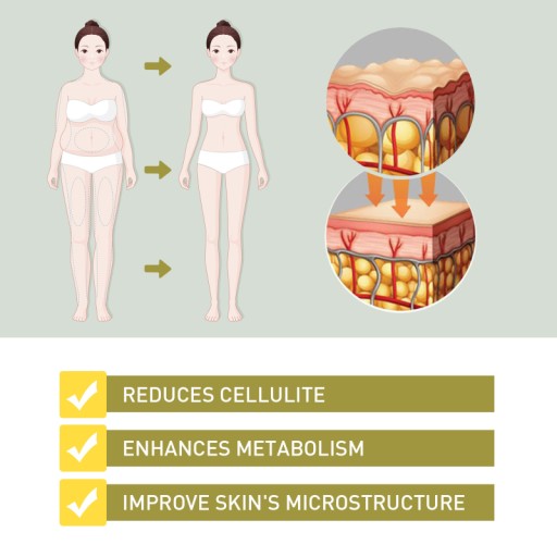 Капсулы для похудения Detox Tissue Burning, гель