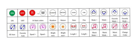 SP611E WS2812B WS2811 muzyka Bluetooth kontroler 2 złącza