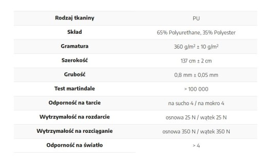 Kufer Kosz na pranie Bieliźniak Pikowany Glamour