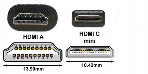 OLYMPUS D-750 D-755 D-760 КАБЕЛЬ HDMI HD ИЗОБРАЖЕНИЕ
