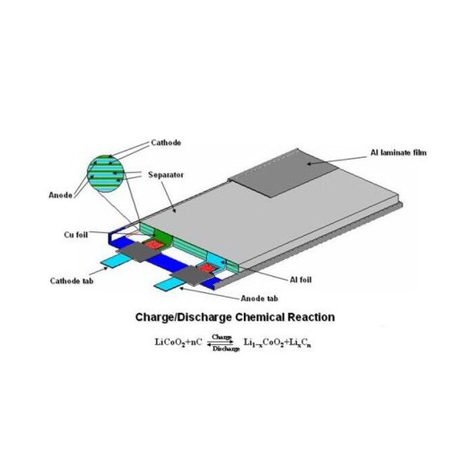 3.87V Original Spot 5000mAh TM001 Replacement