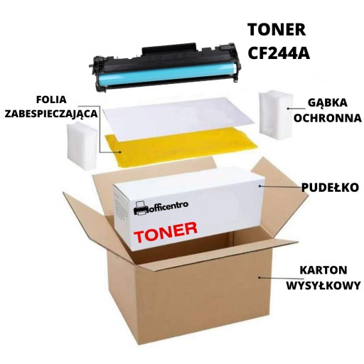 Тонер CF244A для принтера HP LaserJet Pro M15w M28w