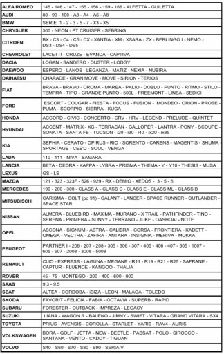 ПРОФИЛИРОВАННЫЙ КОВРИК ДЛЯ СИДЕНЬЯ CHEVROLET NUBIRA