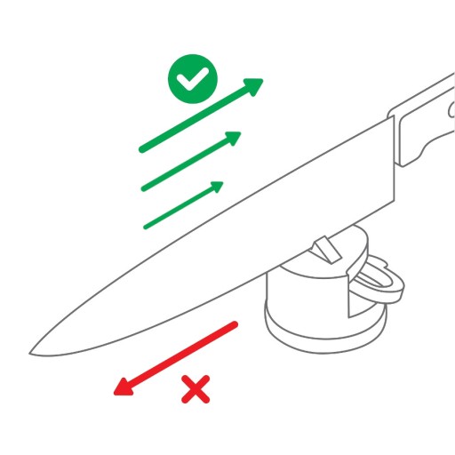 AnySharp PRO CHEF — Профессиональная точилка-точило