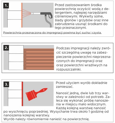 ПРОМЫВКА ДЛЯ ЗАБОРОВ JONIEC окраска БЕЛАЯ 5л
