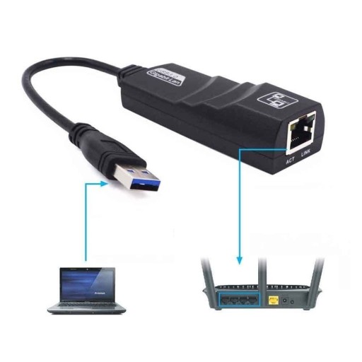 СЕТЕВАЯ КАРТА USB 3.0 Gigabit LAN 100/1000 МБ RJ45