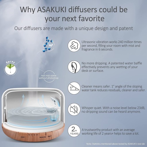 Ароматический диффузор Asakuki 500мл