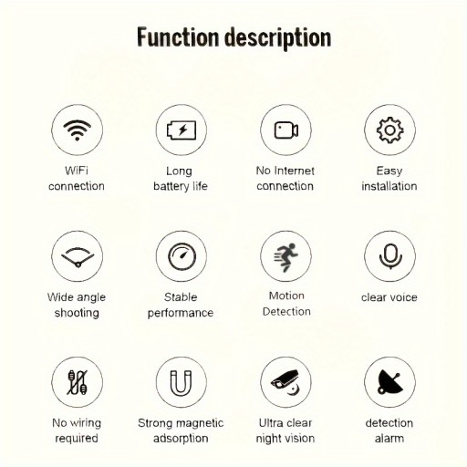 Kamera Wi-Fi Kamera internetowa z noktowizorem, rejestrator wideo Monitor