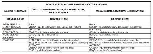 Sznurek 1,4 mm do rolet rzymskich brązowy - 10 mb