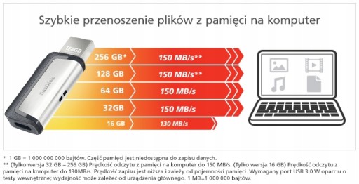 Флэш-накопитель SanDisk Dual Drive USB-C 64 ГБ, 150 МБ/с