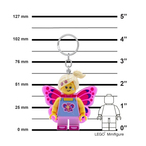 LEGO BRELOK LED MOTYLEK LGL KE 171H