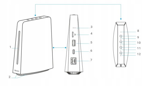 2 x SONOFF AIBRIDGE сервер для системы Умный дом центральный узел LAN Wi-Fi Zigbee концентратор IHOST 4 ГБ R