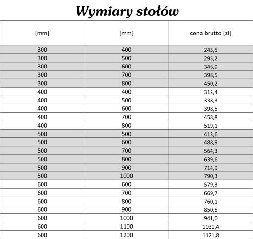 Сотовидный рабочий стол для плоттеров 900х600 мм