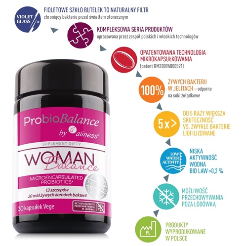 ProbioBALANCE Probiotyk FORTE 13 szczepów 60 mld b
