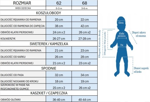 Одежда для крещения ребенка, костюм, крестильный костюм, детский наряд R62