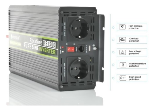 PRZETWORNICA NAPIĘCIA CZYSTY SINUS 2000 WATT SOLARTRONICS 12V/230V USB GOLD