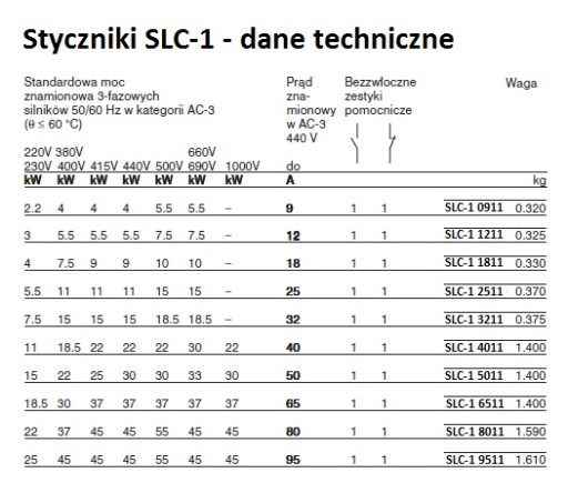 КОНТАКТОР LC1 D65 30 кВт, 65 А, катушка, 230 В переменного тока, РЕЛЕ