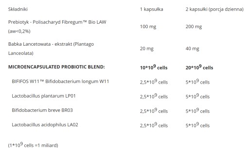 Пробиотик IBS Balance ProbioBALANCE ALINESS 10 миллиардов КИШЕЧНИК
