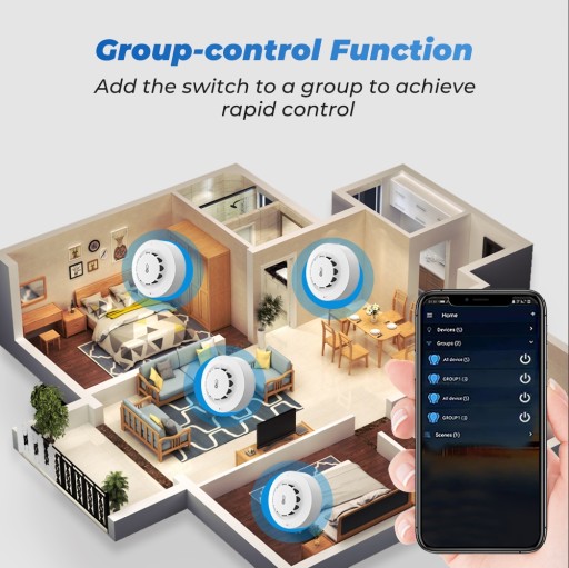 Датчик дыма температуры и влажности TUYA WiFi/беспроводная сигнализация WIFI