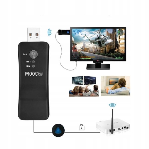 РЕПЛИКАТОР PIX-LINK РЕПЛИКАТОР СЕТИ USB WIFI