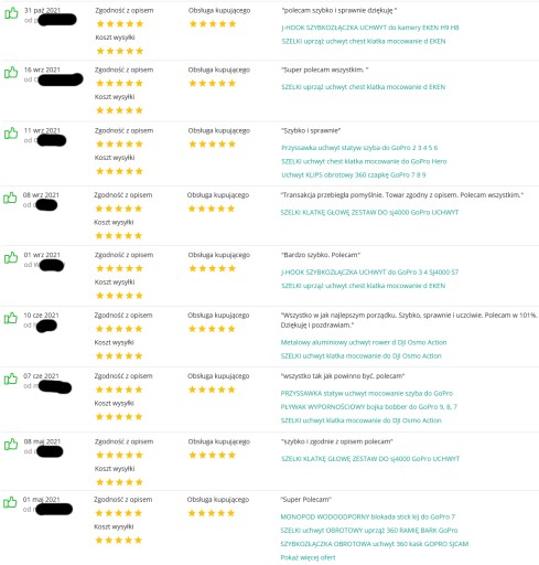 Крепление держателя HARNESS для XIAOMI MIJIA 4K