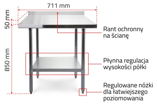 РАБОЧИЙ СТОЛ 700мм, НЕРЖАВЕЮЩАЯ СТАЛЬ + RANT