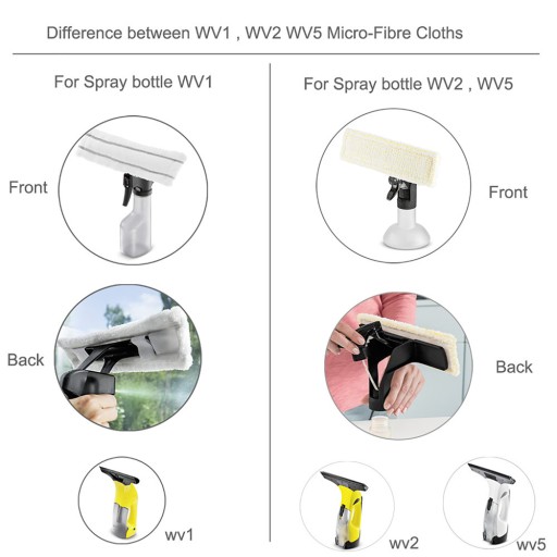 Подходит для салфетки для мытья окон Karcher WV1.