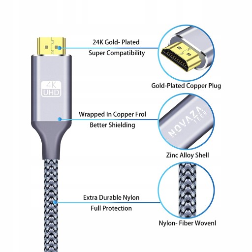 HDMI 2.0 3D 60 Гц 4K Возвратный аудиокабель (ARC) 1,5 м