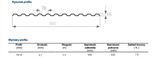 ЛИСТ ПОЛИКАРБОНАТНЫЙ ТРАПЕЦЕИДАЛЬНЫЙ 0,9х3м ГРАФИТ 10 ЛЕТ ГРАДА УСТОЙЧИВЫЙ ГВАР