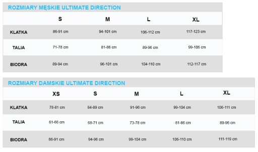 Мужская ветровка Ultimate Direction Ventro L