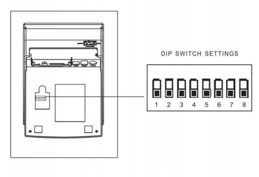 ЧЕКОВЫЙ ПРИНТЕР NPOS C300 USB LAN RS232 BONOWA