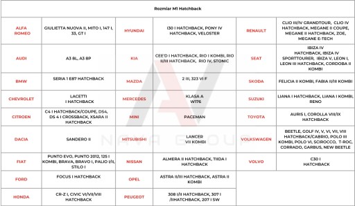 Автомобильный чехол брезентовый на авто классик М1