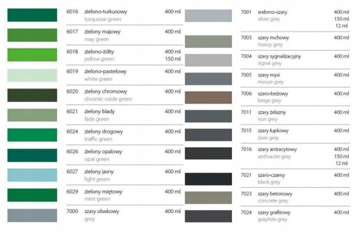 АКРИЛОВАЯ КРАСКА MOTIP RAL ACRYL 9005 GLOSS DUPLI-COLOR 400 МЛ