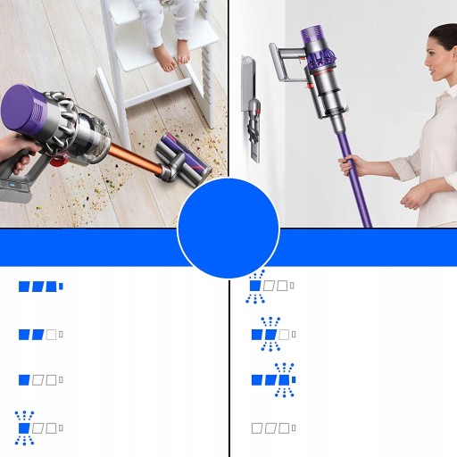 АККУМУЛЯТОР АККУМУЛЯТОР ДЛЯ DYSON V10 SV12 4500 мАч 25,2 В