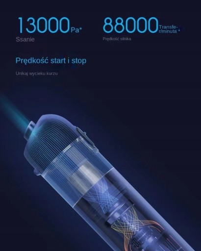 Ручной пылесос Xiaomi Mi Vacuum Mini белый