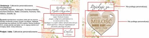 Святое Причастие для крестных, бабушек и дедушек